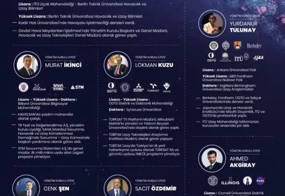 The A team of the Turkish Space Agency has been determined.