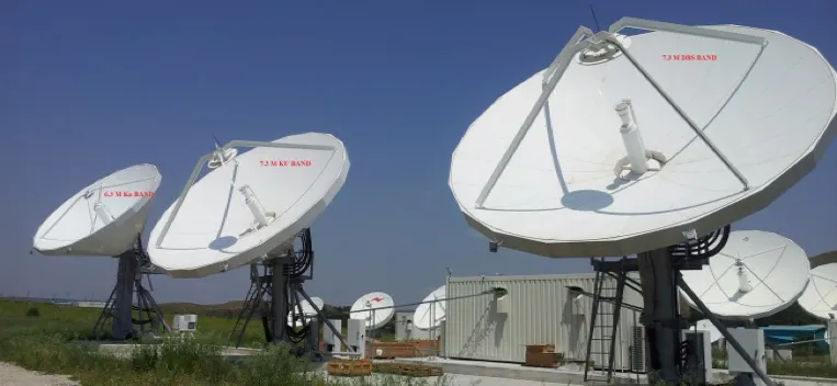 Teleport hizmetleri Teleport hizmetleri