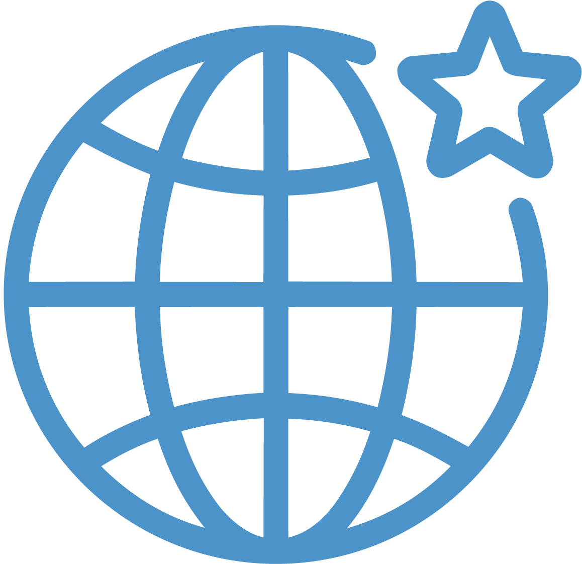 International Achievements: Strong Global Position