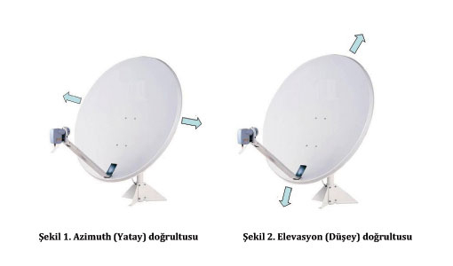 Görsel kaldırıldı.