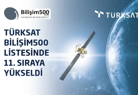 Türksat, Bilişim500 Listesinde 11. Sıraya Yükseldi