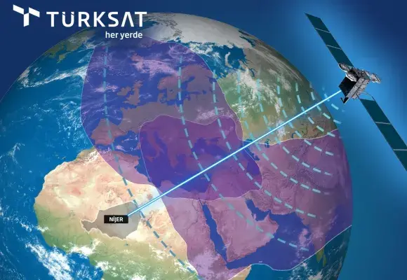 Minister Uraloğlu: Niger State Television Moves Its Broadcasts to Türksat Satellites