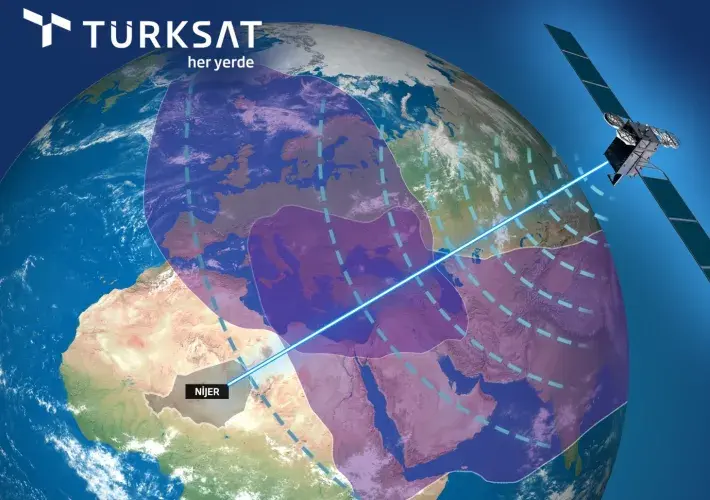 Minister Uraloğlu: Niger State Television Moves Its Broadcasts to Türksat Satellites